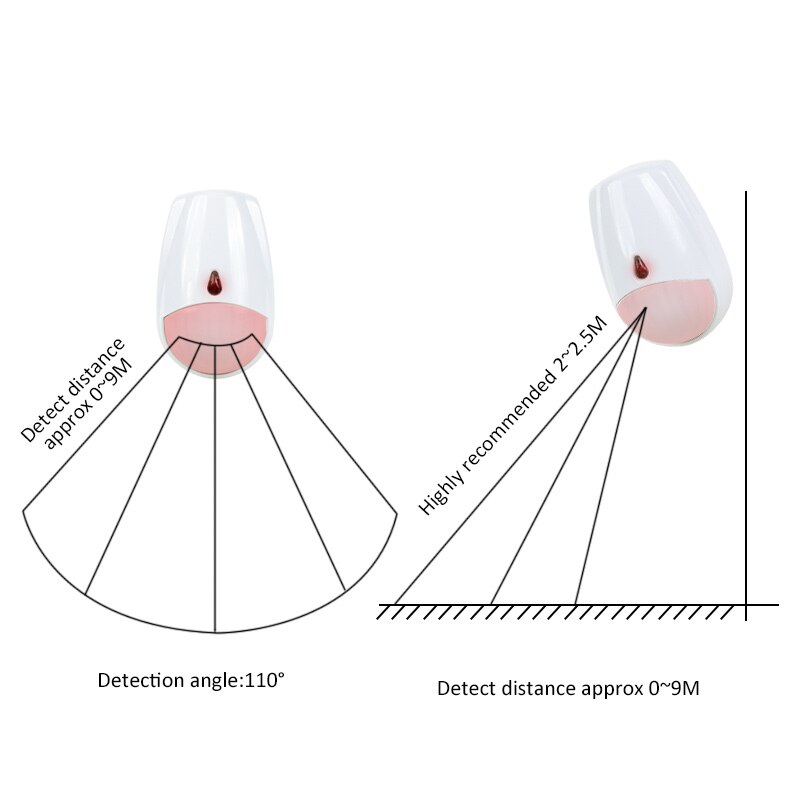 433MHz Wireless Anti-theft Ala - Pet Immune Pir Sensor ulasan dan harga
