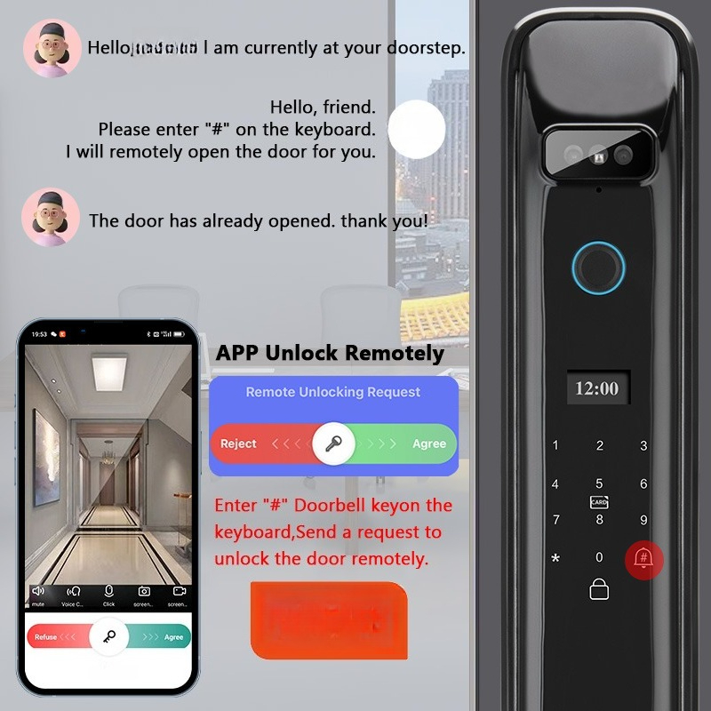 XSDTS DF03 3D Face Recognition - Home Security Door ulasan dan harga