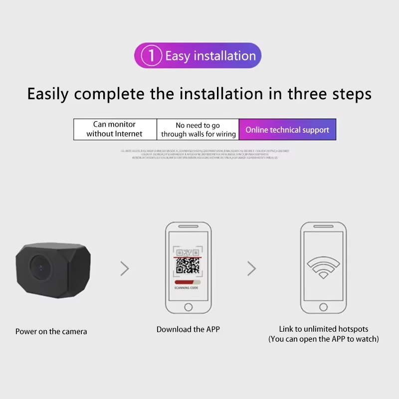 4K HD WiFi Security Camera for - Home Security Group ulasan dan harga