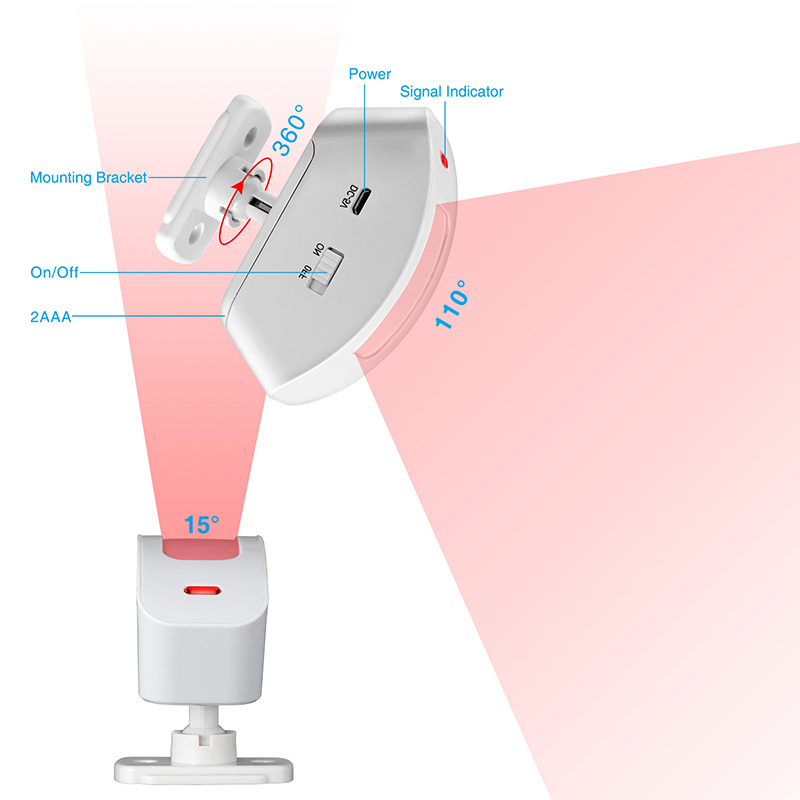 KERUI Wireless Curtain Infrare - Home Security Equipment ulasan dan harga