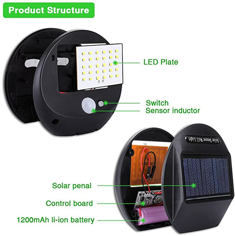 30LED Solar Lights Outdoor Sec - Home Security Flood Lights ulasan dan harga