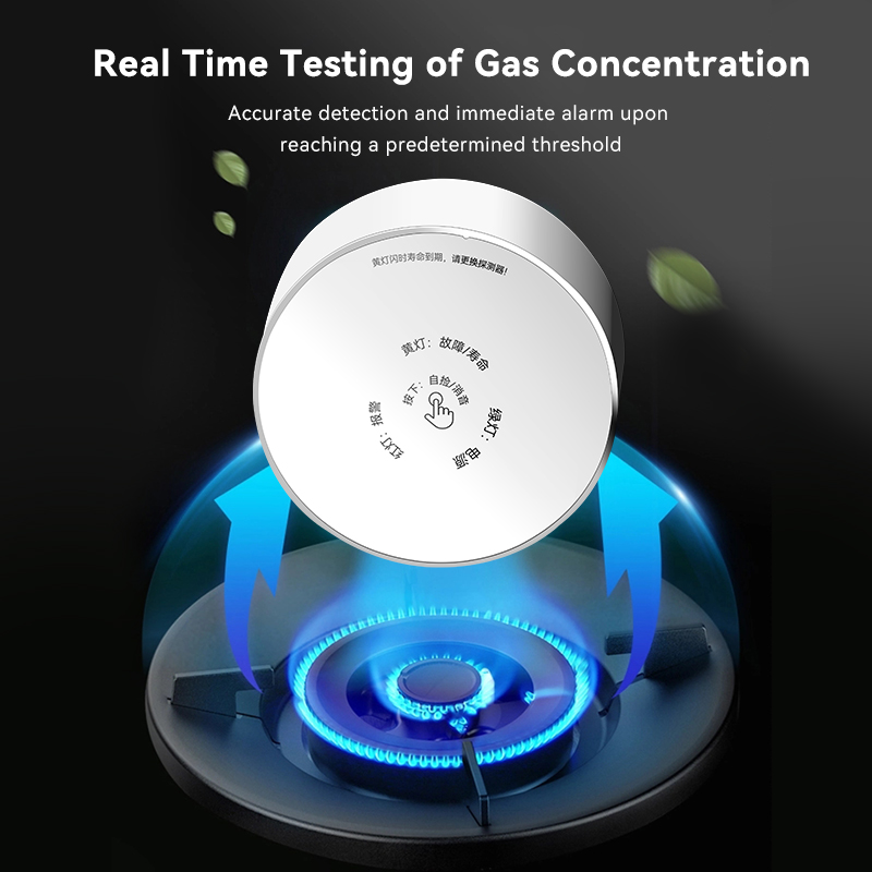 Meian Zigbee Gas Detector Tuya - Home Security Systems Wireless ulasan dan harga