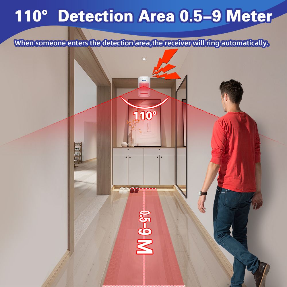 KERUI 433MHz Infrared Motion S - Pet Immune Pir Sensor ulasan dan harga