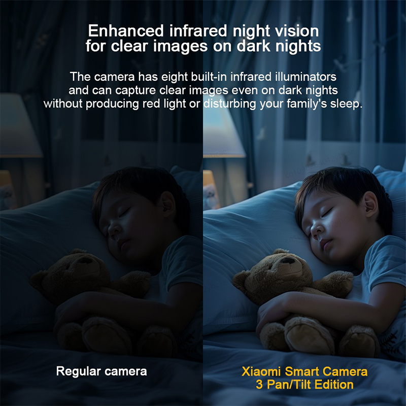 XIAOMI 360° Smart Camera 3 PTZ - Home Security Camera Xiaomi ulasan dan harga