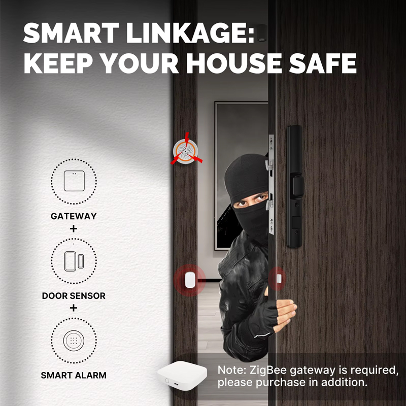 MOES Tuya ZigBee Smart Window  - Home Security Equipment ulasan dan harga