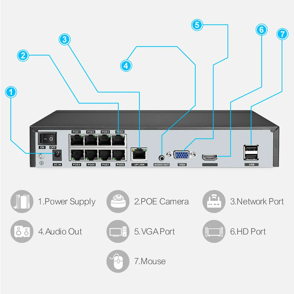 Techage H.265 8CH PoE Network  - Home Security With Camera ulasan dan harga