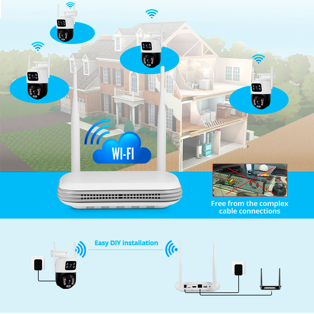 KERUI Waterproof 6MP HD Wirele - Home Security Group ulasan dan harga