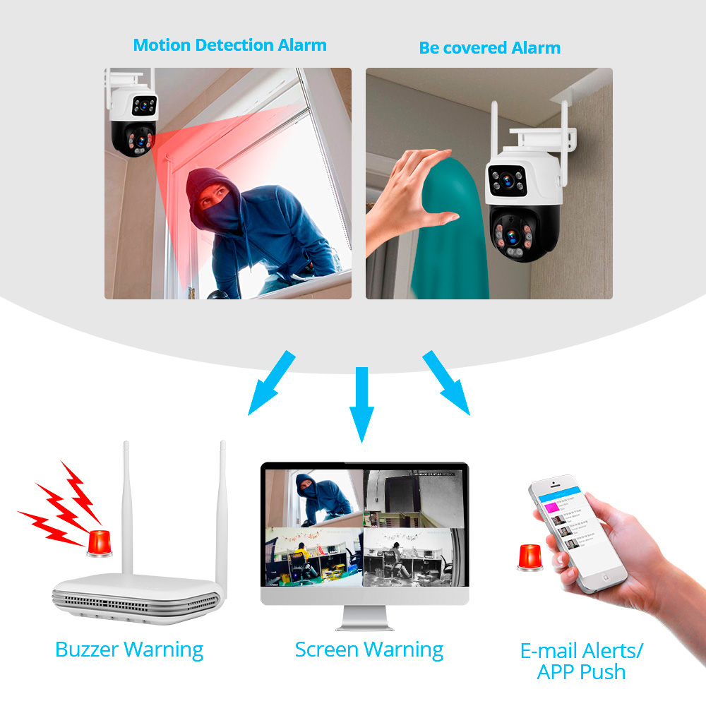 KERUI Waterproof 6MP HD Wirele - Home Security Group ulasan dan harga