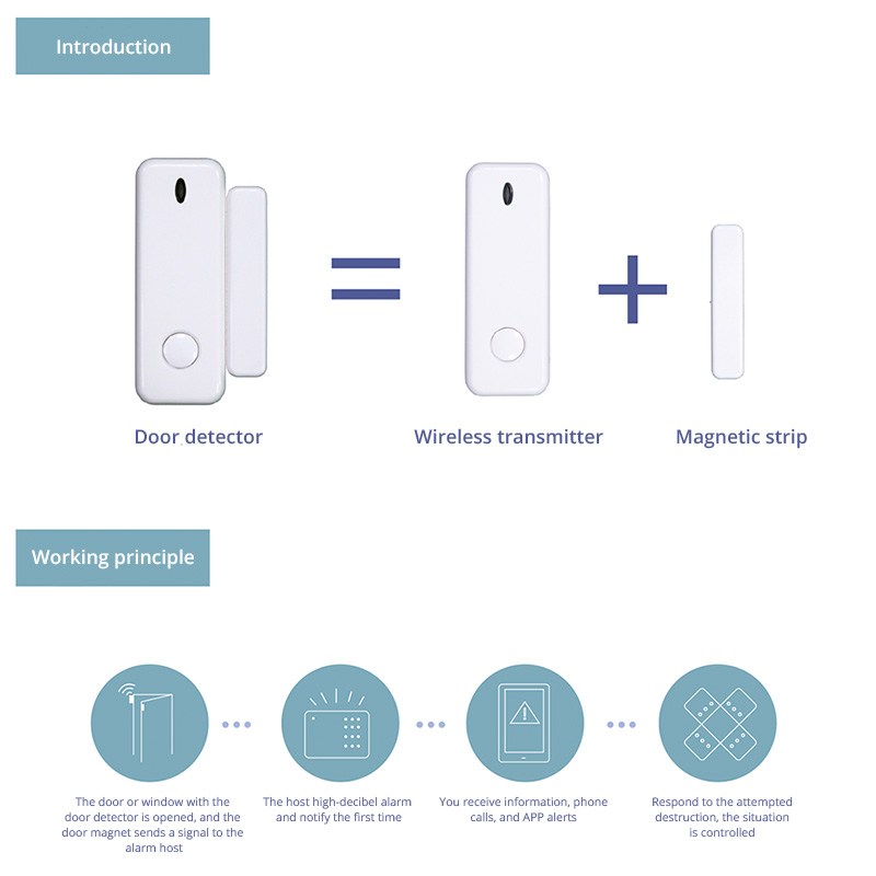 D10 Window Door Sensor Alarm 4 - Home Security Equipment ulasan dan harga