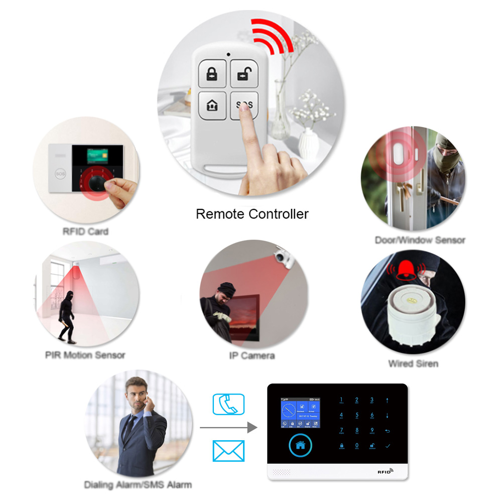 HIVA PF-50 Wireless 433MHz Rem - Home Security Systems ulasan dan harga
