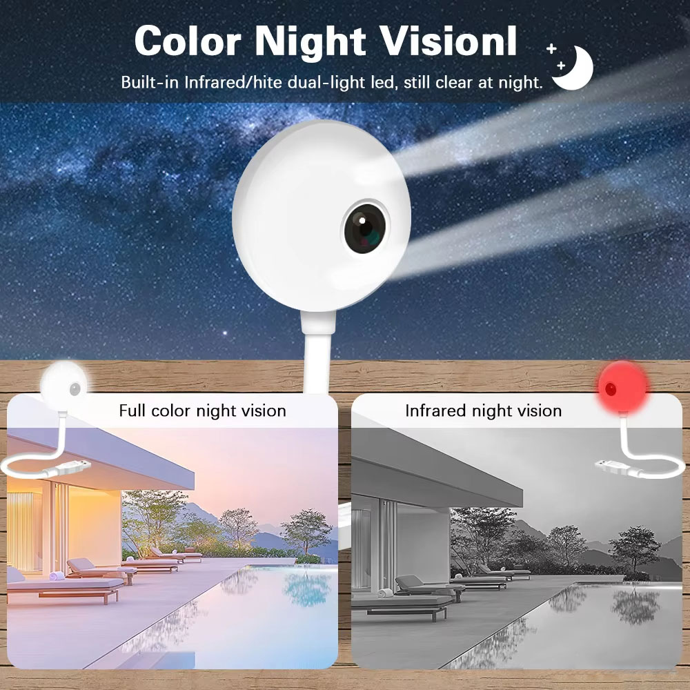 5MP Mini WiFi USB Plug In IP C - Home Security Flood Lights ulasan dan harga