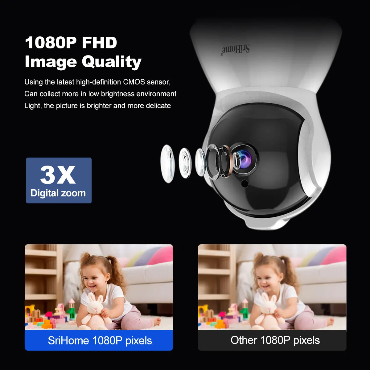 Srihome SH025 WiFi Camera Smar - Home Security No Subscription ulasan dan harga