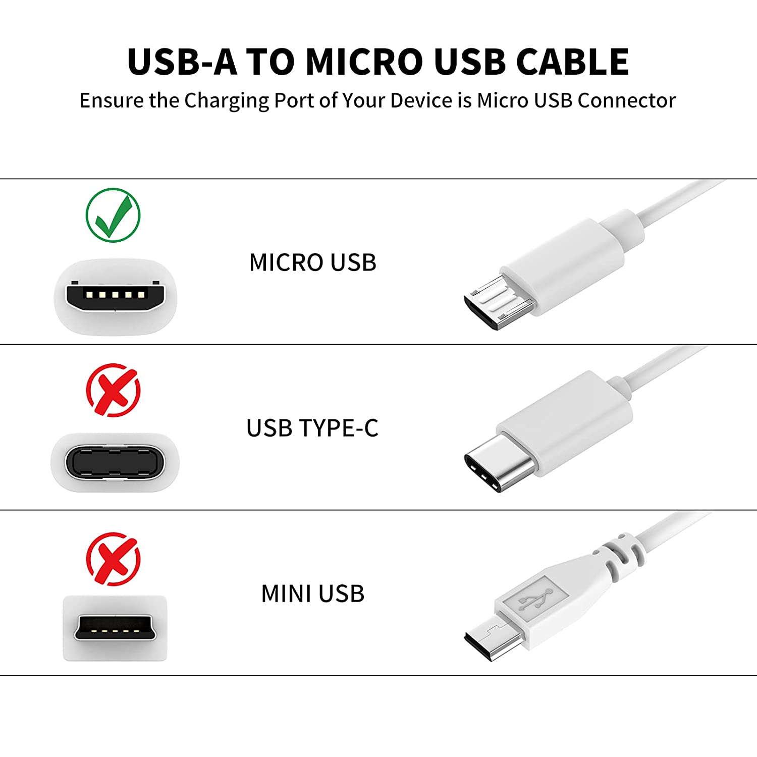3~13m Micro USB Extension Cabl - Home Security Camera Xiaomi ulasan dan harga