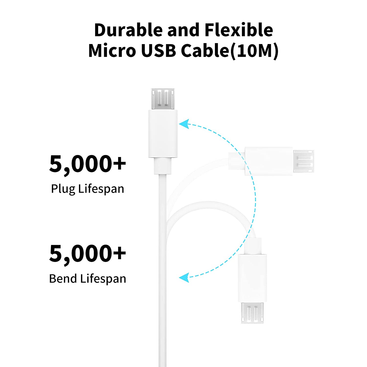 3~13m Micro USB Extension Cabl - Home Security Camera Xiaomi ulasan dan harga
