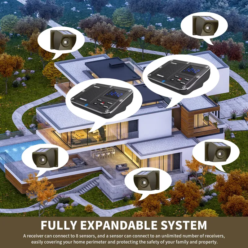 Outdoor Solar - Powered Wirele - Home Security Systems ulasan dan harga