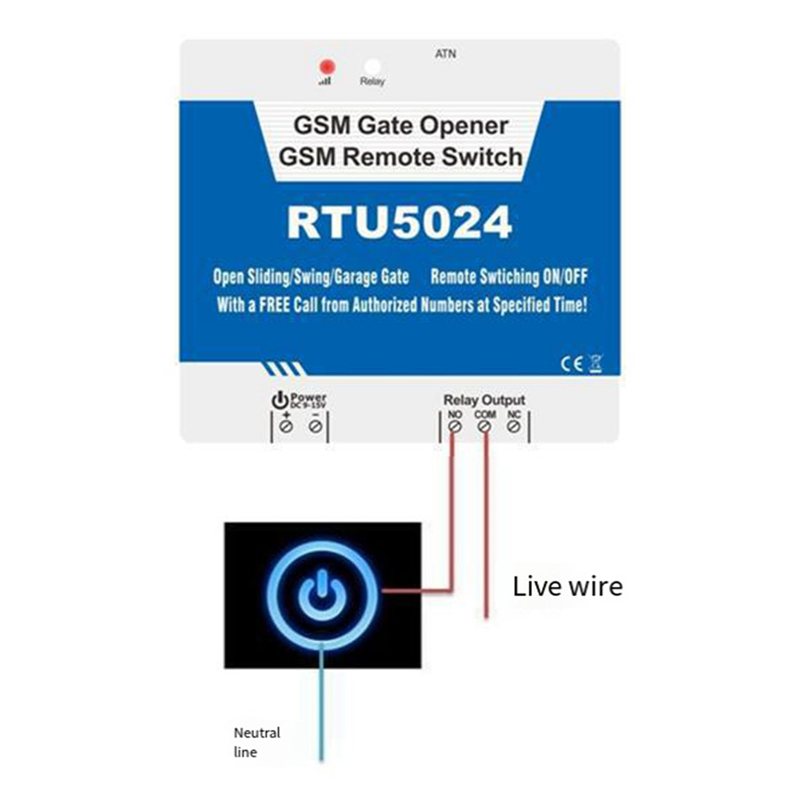 B04C-RTU5024 GSM Door Opener R - Home Security Door ulasan dan harga