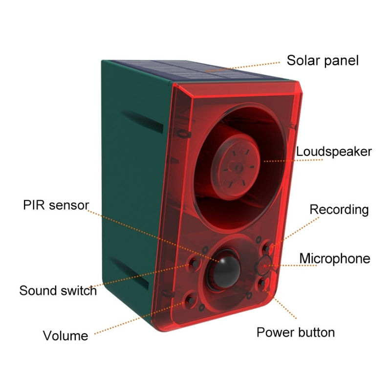 Outdoor Solar Motion Sensor Al - Pet Immune Pir Sensor ulasan dan harga
