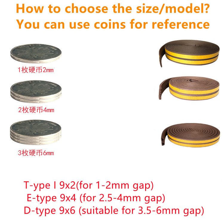 5/10m Seal Strip Self-Adhesive - Home Security Front Door ulasan dan harga