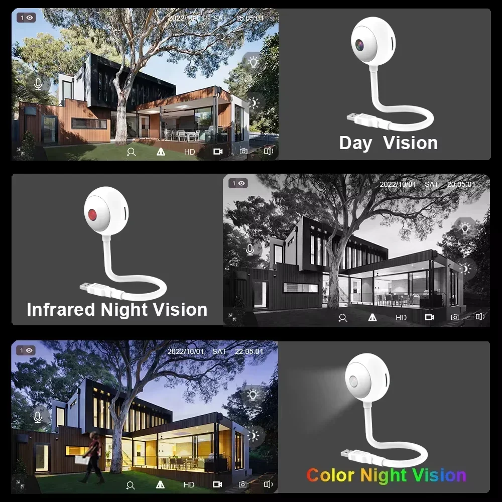 5MP Tuya Wifi Mini USB Light B - Home Security Flood Lights ulasan dan harga