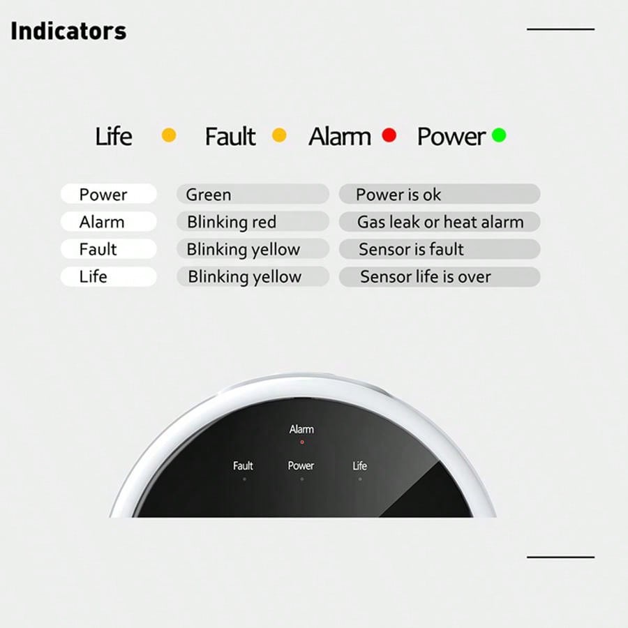 2.4G WiFi Gas Alarm Sensor Com - Home Security Equipment ulasan dan harga