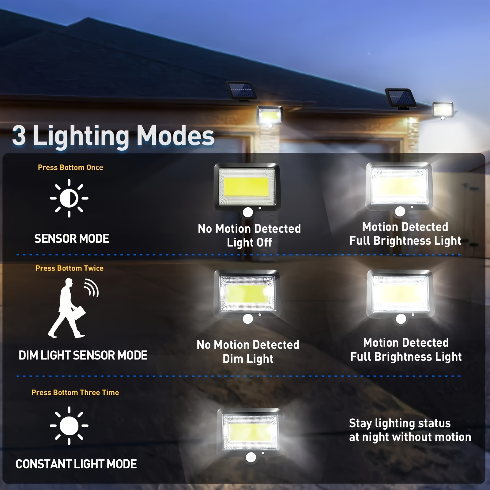 LED Solar Split Wall Lamp Outd - Home Security Flood Lights ulasan dan harga