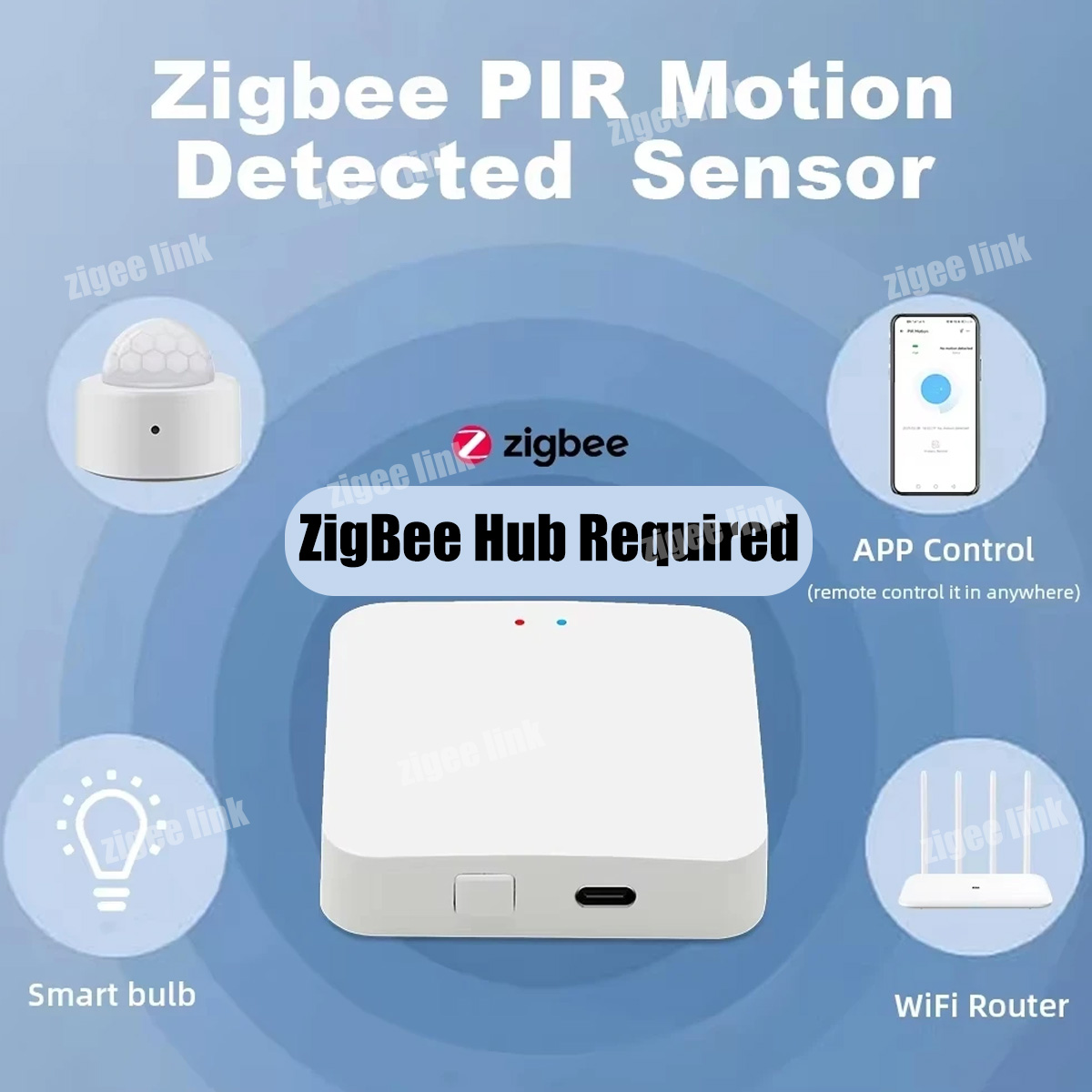 Zigbee3.0 Mini PIR Human Motio - Home Security Systems Wireless ulasan dan harga
