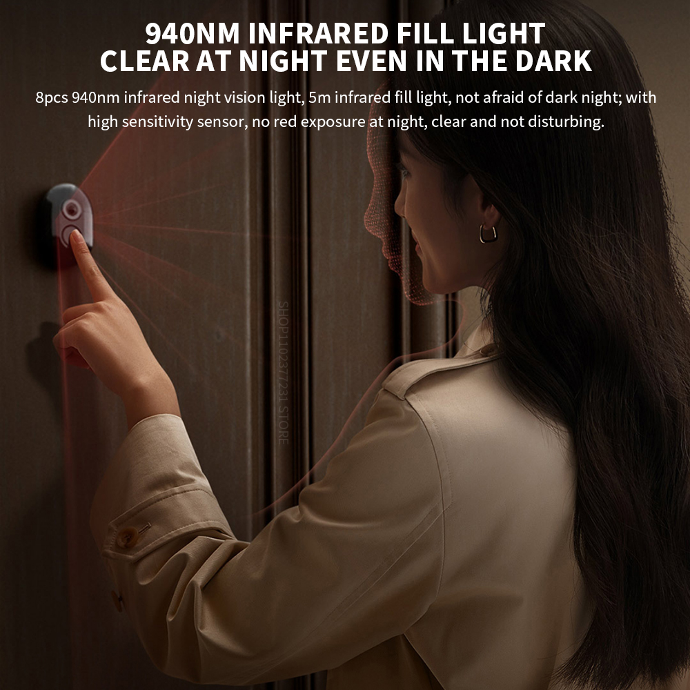 Xiaomi Smart Cat eye 2 WiFi Wi - Home Security Camera Xiaomi ulasan dan harga