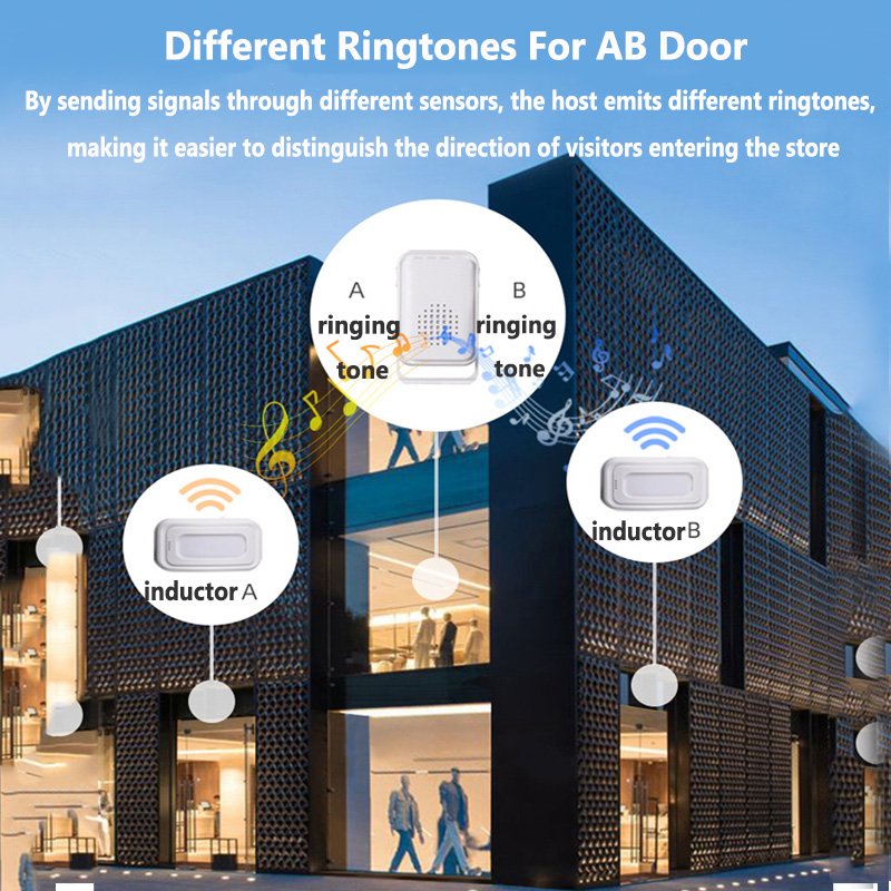 Wireless Welcome Doorbell Home - Home Security Equipment ulasan dan harga