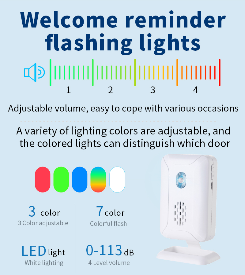 Home Security Wireless Motion  - Home Security Systems Wireless ulasan dan harga